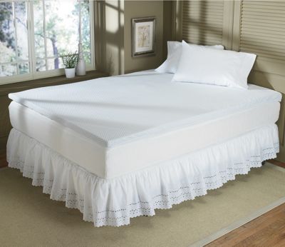 Gel-Memory Foam...