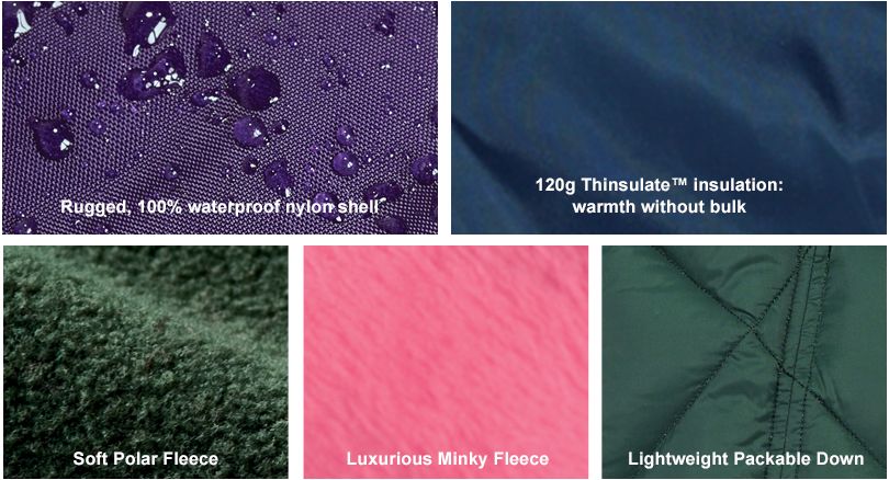 Materials: Rugged 100% waterproof nylon shell, 120g Thinsulate insulation, soft polar fleece, luxurious minky fleece, lightweight packable down