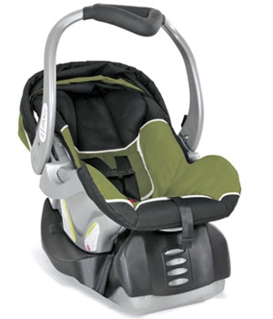 How to Buy the Best Infant Car Seat for Your Baby